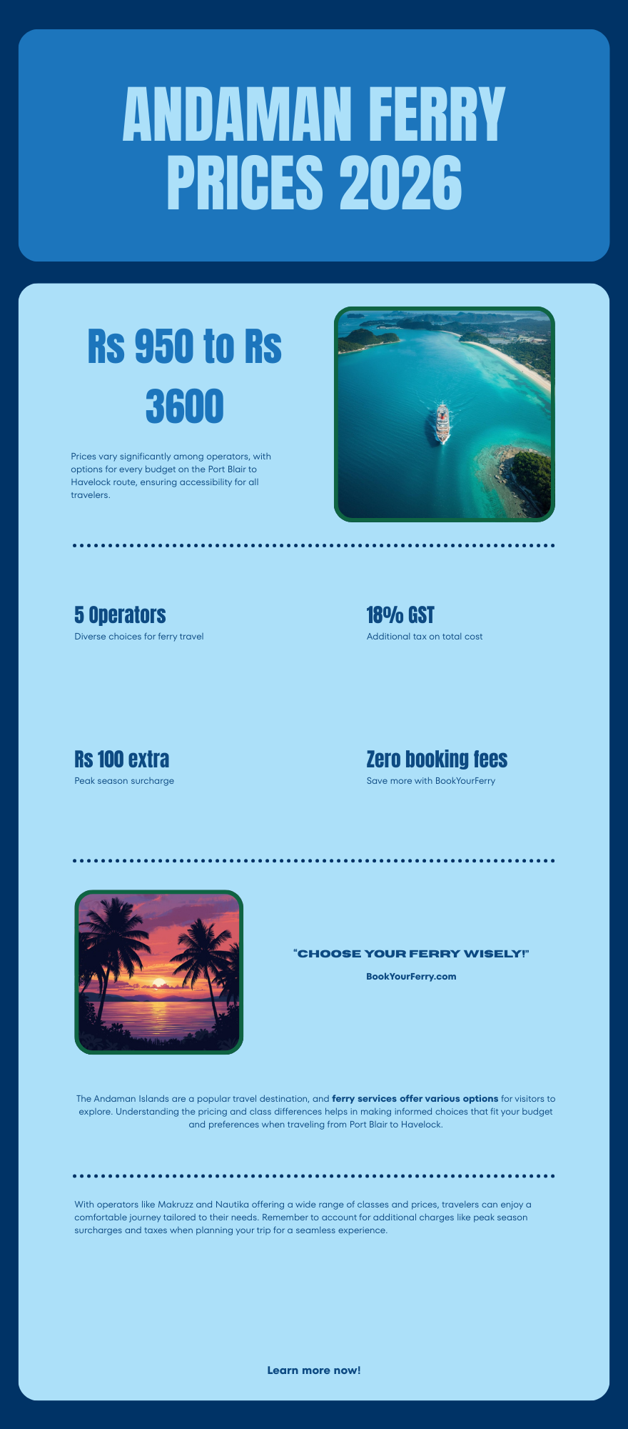 Complete ferry price comparison – Budget to Luxury (2026 prices) Andaman ferry price comparison chart across all operators and classes for 2026